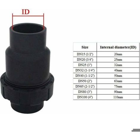 Clapet Anti-Retour - 32 mm - Pour Plomberie Et Piscine - En PVC - 1 Pièce (1/5)
