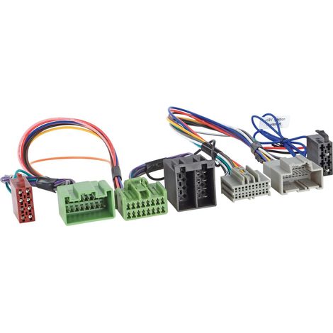 Cable Mute compatible avec Opel Insignia Karl