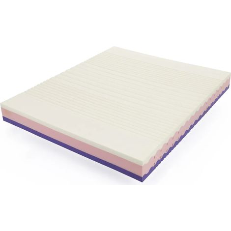 Materasso Bulk singolo x (1/5)