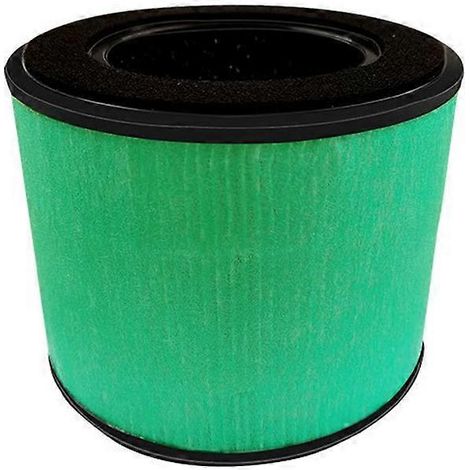 1 filtre de rechange HEPA véritable 3-en-1 BS-08, grade H13, compatible avec le purificateur d'air HEPA PARTU BS-08 (1/5)