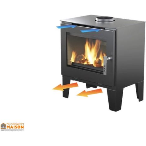 SUPRA Kit turbine - ventilation pour poêle à bois compatible CLAUDE - diffusion de chaleur optimisée
