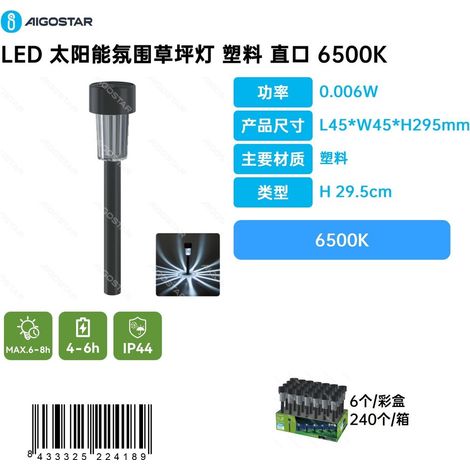 Lampe de jardin d'ambiance à LED solaire, design en plastique à ouverture droite, 6500K (1/3)