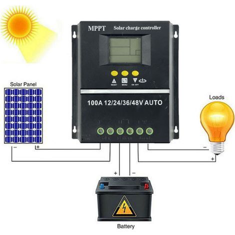 Contrôleur solaire MPPT, batterie rechargeable Li-ion plomb-acide 100A, Tension de sortie DC12V/24V, DC36V, DC48V, DC5V/1.5A2USB (1/5)