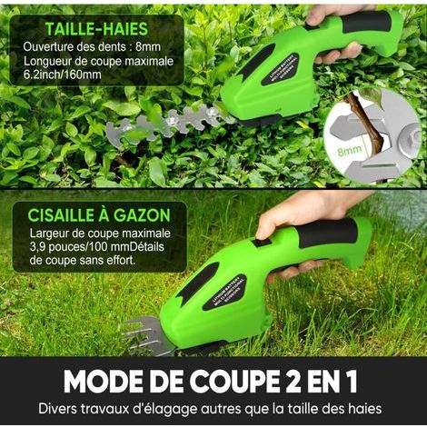Cisaille À Batterie Rechargeable USB 3000 mAh Pour Haies Et Pelouse – Autonomie 40 Min, Lame 145 mm / 52 mm, Câble De Chargement Inclus (1/3)
