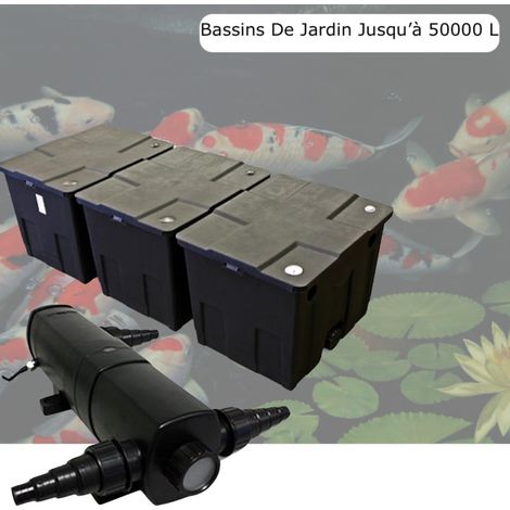 Filtre Bassin + Clarificateur UV Stérilisateur 36W, Bassin De Jardin Jusqu'à 50000 Litres (1/5)