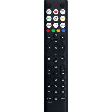 Télécommande TV Compatible avec Hisense EN2O38H, avec Boutons de Streaming (1/5)