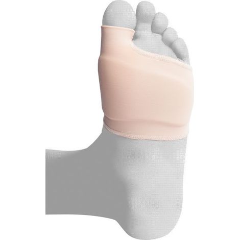 Protection métatarse et hallux Valgus Deramed - S (1/5)