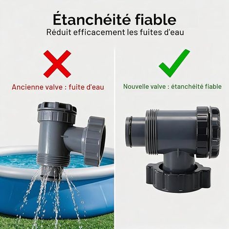 Pool Pump, Pool Landing Net Piston Valve, Pool Piston Valve, Replacement On/Off Piston Valve for Pool Filter Pumps with 38mm Hose Connector for Above Ground Pools (1/5)