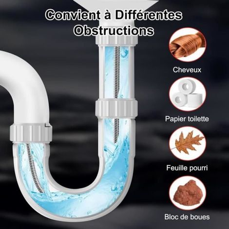 déboucheur de tuyaux,Déboucheur furet avec manivelle,Sonde de debouchage,pour WC Evier Canalisation drague(5 Metre X 9mm) (1/4)