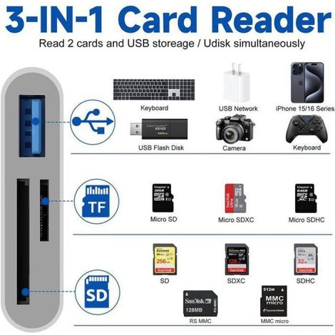 Lecteur De Carte Usb C Sd, Adaptateur De Carte Mémoire Tf Avec Port Usb A Pour 15 16//Mac/Ordinateur (1/5)