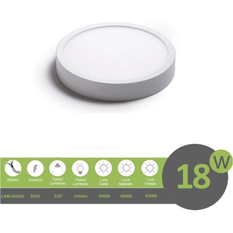 Plafoniera led 18w tondo faretto da soffitto pannello a parete luce calda naturale bianca Naturale (1/5)