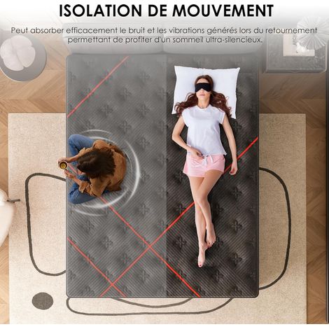 Dewinner – Matelas hybride 140 x 190 cm – Mousse à mémoire de forme – Soutien 7 zones – Respirant et évacuant l'humidité – Noyau à ressorts ensachés