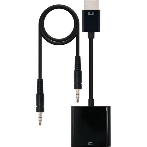 HDMI en VGA et convertisseur audio Connecteur HDMI Connecteur HDMI (1/2)