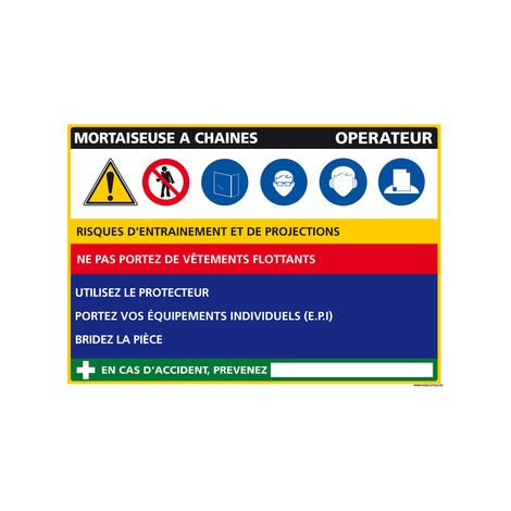 Panneau Fiche de Poste Mortaiseuse à Chaînes (C1109) - Plastique PVC 1,5 mm - 300 x 210 mm