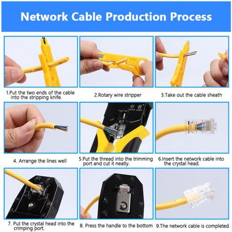 RJ45 Network Crimper 10P 8P 6P 4P Pince à sertir stripper pour RJ45 RJ11 RJ12 RJ50 RJ50 RJ50 Câble Ethernet (1/4)
