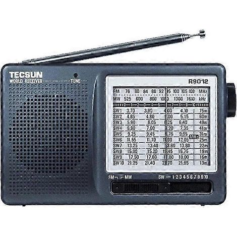 Radio FM portable à bande complète Tecsun R-9012 2025 (1/4)