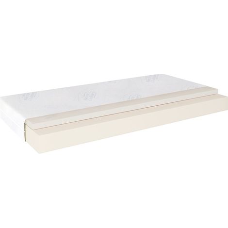 Matelas Vespas , Mousse de polyuréthane, Matériau viscoélastique, À deux côtés, Mousse de polyuréthane (1/3)