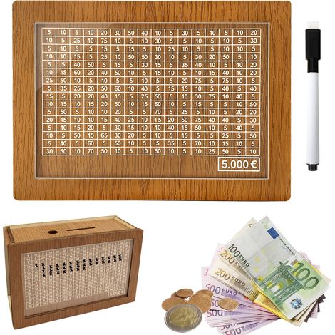 Sparschwein aus Holz mit einem Sparziel von 5.000 € Divove-Sparzähler (1/5)