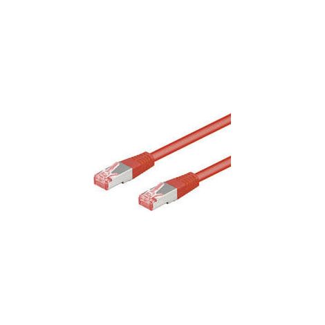 Goobay 68279 cable de red Rojo 2 m Cat6 S/FTP (S-STP) (1/2)