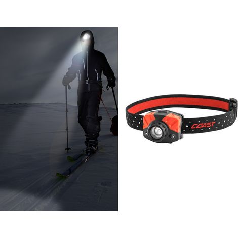 LED Stirnlampe 435 Lumen dimmbar zum Joggen & Camping, Batteriebetrieben (1/4)