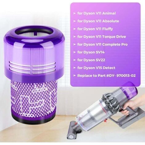 NALOOKAMIC  Filtre pour Dyson V11,3 Packs Filtres de remplacement pour Dyson V11 V15 SV14 SV17 SV22 Detect Animal Absolute Extra Pro Torque Drive Motorhead Aspirateur, Remplacer DY-970013-02,TRIMEC (1/4)