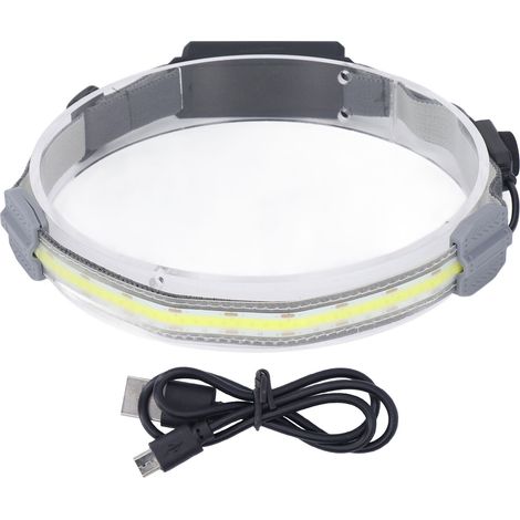 COB-Stirnlampe, superhell, 4 Modi, wasserdicht, IPX4, wiederaufladbar, Stirnlampe zum Laufen, Wandern, Angeln (1/5)
