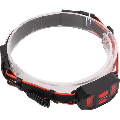 Wiederaufladbare COB-LED-Stirnlampe mit rotem Rücklicht für Camping und Wandern (1/5)