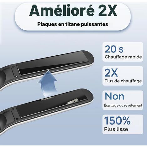 Lisseur Sans Fil avec Ions Négatifs, Batterie 5000mAh (1/3)