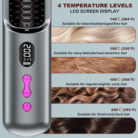 Brosse lissante sans fil, portable et pratique pour les voyages, rechargeable par USB, 9 600 mAh, ion négatif, chauffante, pour femmes et hommes (gris) (1/4)