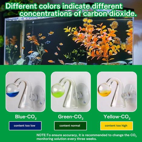 Kit de Test CO2 pour Aquarium - Indicateur et Solution de Moniteur de Dioxyde de Carbone pour Réservoir de Poissons et Plantes Aquatiques (1/5)