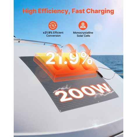 Panneau Solaire Monocristallin Semi Flexible 200 W Panneau Solaire Souple Rendement 21,9 % Chargeur Hors Réseau pour Surfaces Courb… (1/5)