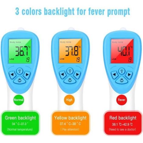 Thermomètre frontal sans contact, thermomètre infrarouge pour enfants, bébés, fièvre, adultes, grippe (1/4)