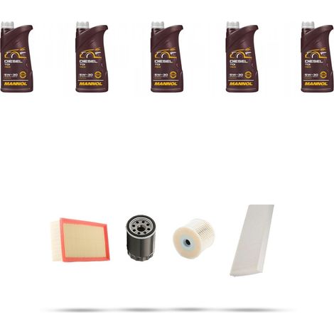 Kit tagliando 4 FILTRI e 5L OLIO compatibile con Peugeot 807 2.2 HDI FAP 100kw dal 2002 al 2006 (1/5)