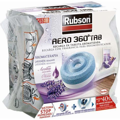 Recambio deshumificador Aero 360