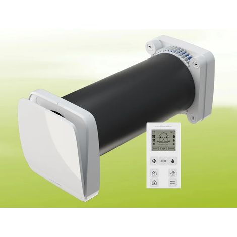 Südwind Ambientika Wireless+ Komplettset