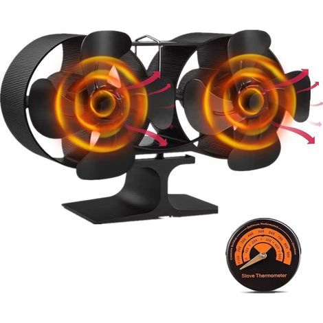 Ventilateur de poêle à bois double moteur 8 pales – Écologique et auto-alimenté – Débit d'air 430 CFM – Fonctionnement silencieux avec thermomètre (1/5)
