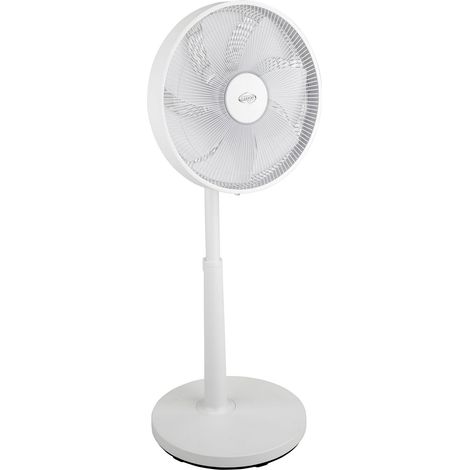 Argoclima Ipno Blanc (1/5)