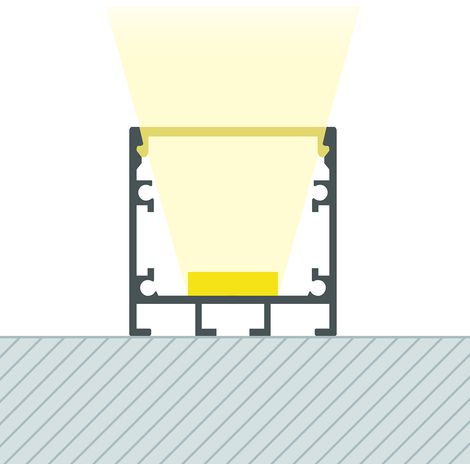 Aluminiumprofil Oberfläche mit durchgehender Abdeckung für LED Streifen bis 24 mm Aluminium 2 m Weiß transluzent (1/5)