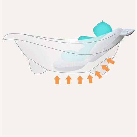 Tablette de bain bébé sécurisée, inoffensive, douce pour la peau, conception à boucle, flottabilité élevée, pour nourrisson, grand bleu (1/5)