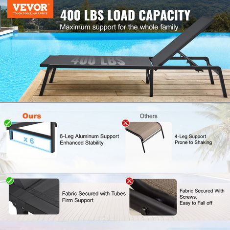 Chaise longue jardin extérieur, transat de patio pliable en aluminium avec 5 positions réglables, chaise inclinable de bronzage ent… (1/5)