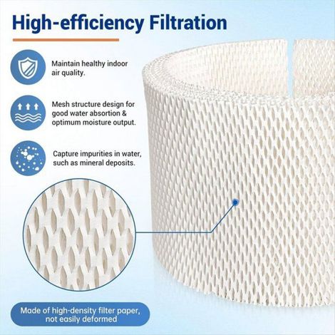 Lot de 4 Filtres Absorbants pour Humidificateur //MoistAir MAF1 MA0950/MA1200 (1/5)
