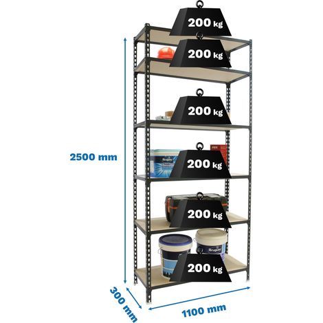 Simonrack Maderclick Superplus Regalsystem Anthrazit 6 Ebenen