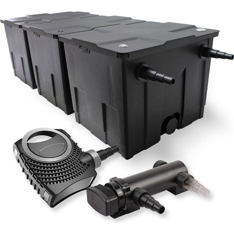SunSun Komplettset: CBF-350C Teichfilter bis 90000 L Teichfilteranlage als Durchlauffilter, NEO7000 SuperEco Teichpumpe 7000l/h 50W, CUV-318 Teichklärer UVC Klärer mit 18W