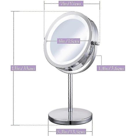 Thermomètre de fièvre, thermomètre infrarouge sans contact pour bébés et adultes, thermomètre frontal numérique pour le corps et les objets, thermomètre de fièvre pour une utilisation intérieure et ex (1/4)