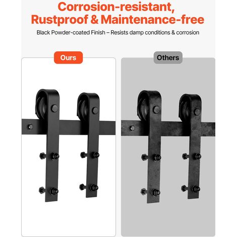 Kit Quincaillerie de Porte Grange Coulissante Simple - 200 cm (1/5)