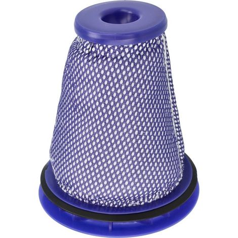 Filtre pré-moteur compatible avec Dyson Big Ball Parquet, Parquet 2, Plus, Pro, Stubborn aspirateur - Filtre de protection du moteur, nettoyable (1/4)