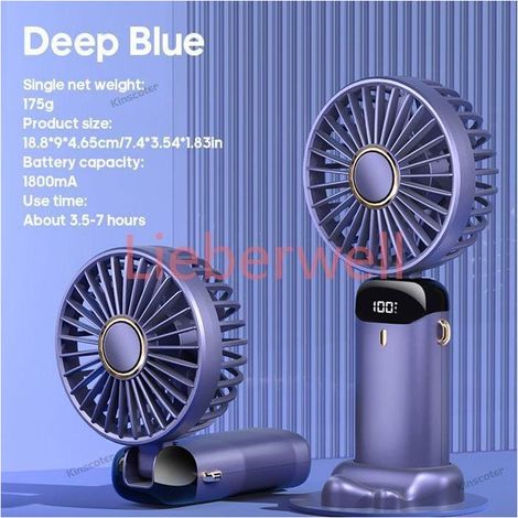 5-Speed Fan YYV Mini Portable USB Fan, Foldable Neck Fan, Rechargeable with Phone Stand and Display, Dark Blue (1/4)