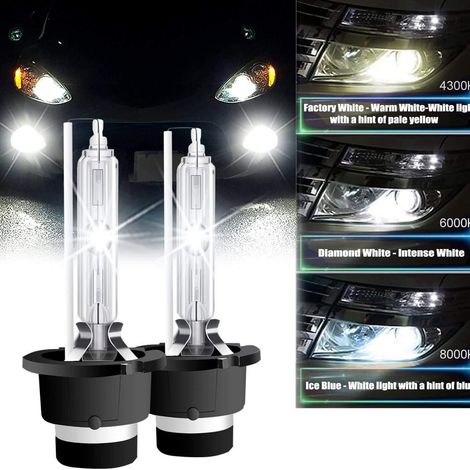 D3S 35W 6000K Luz Blanca 12V HID Metal Xenon (2 unidades) (1/5)