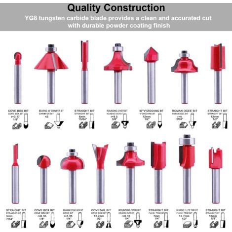 Set mit 15 6,35-mm-Bündigfräsern – Hartmetall für Harthölzer – 6,35-mm-Schaft – Sauberer und präziser Schnitt (1/4)