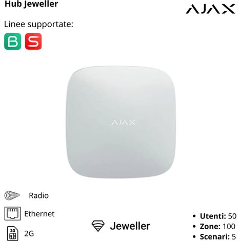 38237 - Jeweller - Hub - Centrale di controllo (2G SIM, Ethernet) - colore white - Ajax sicurezza wireless